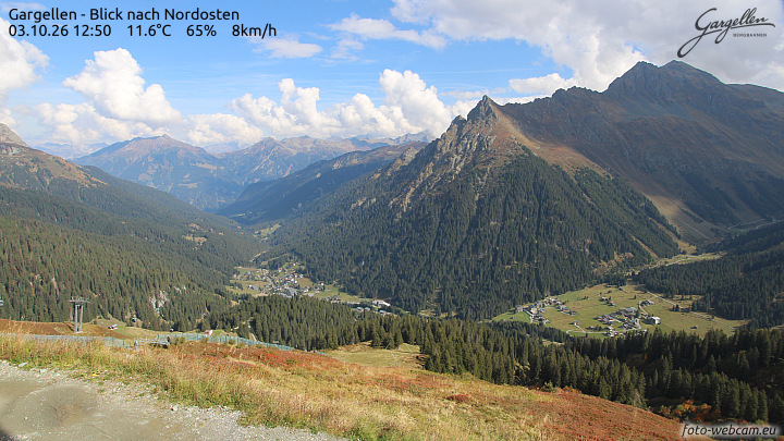 Gargellen | Talblick