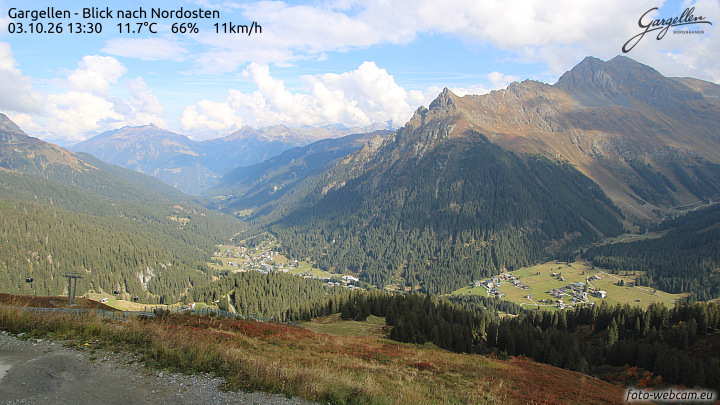 Gargellen | Talblick