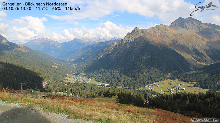 Gargellen | Talblick