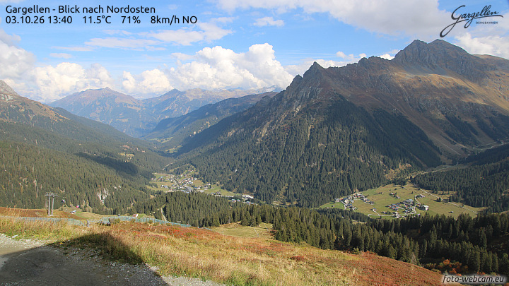 Gargellen | Talblick