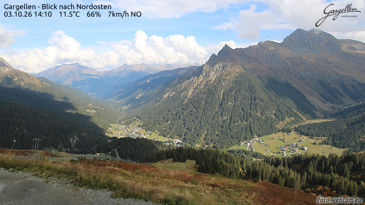 Gargellen | Talblick