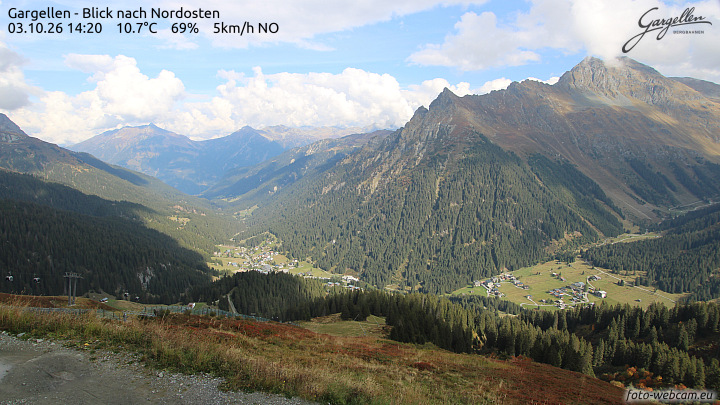 Gargellen | Talblick