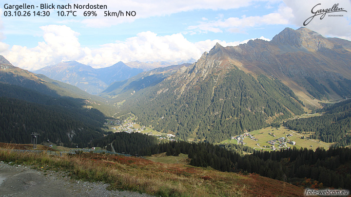 Gargellen | Talblick