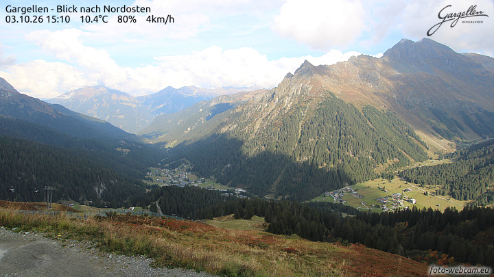 Gargellen | Talblick
