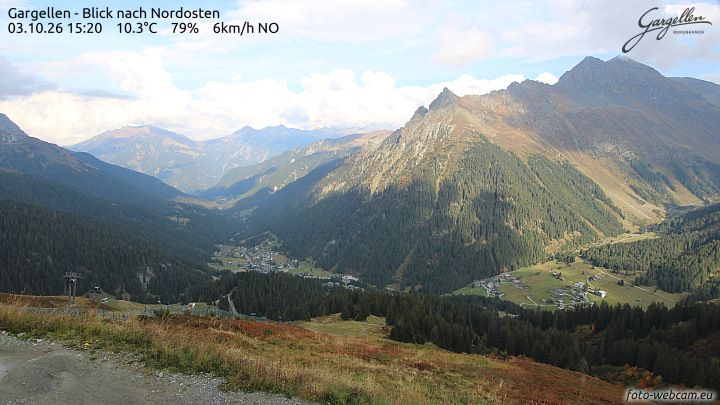 Gargellen | Talblick