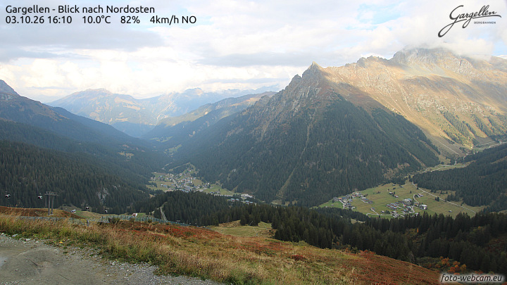 Gargellen | Talblick