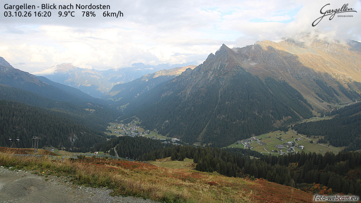 Gargellen | Talblick