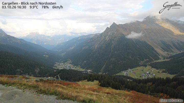 Gargellen | Talblick
