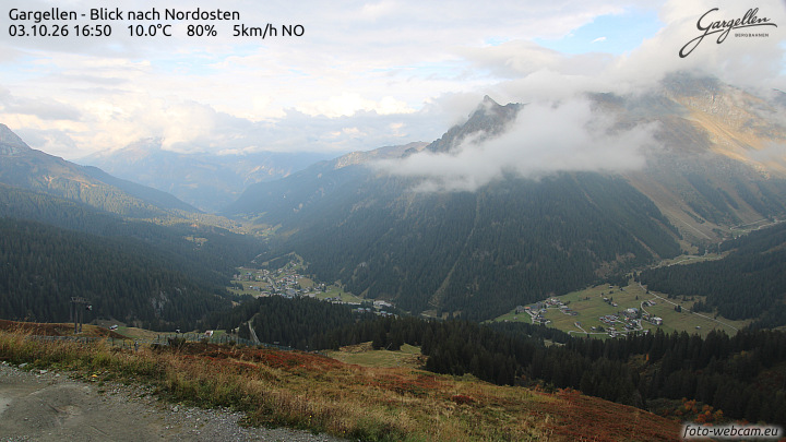 Gargellen | Talblick