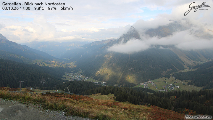 Gargellen | Talblick