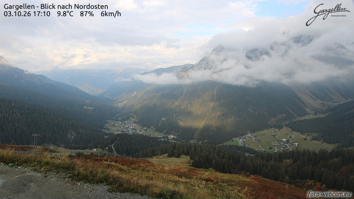 Gargellen | Talblick