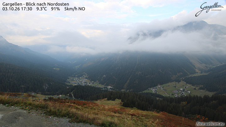 Gargellen | Talblick