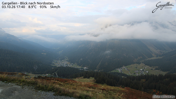 Gargellen | Talblick