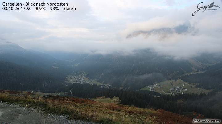 Gargellen | Talblick