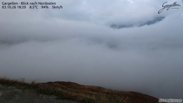 Gargellen | Talblick