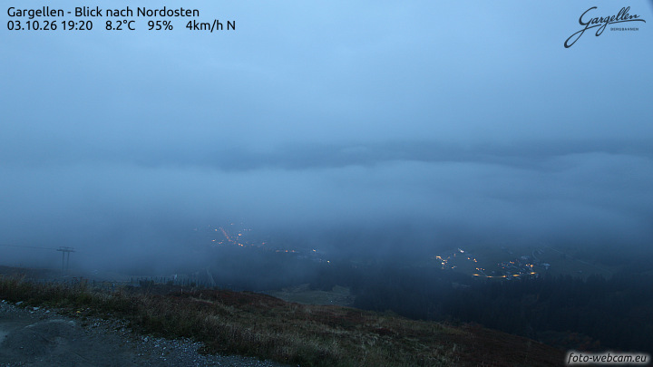 Gargellen | Talblick