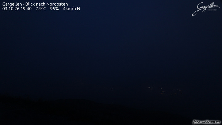 Gargellen | Talblick