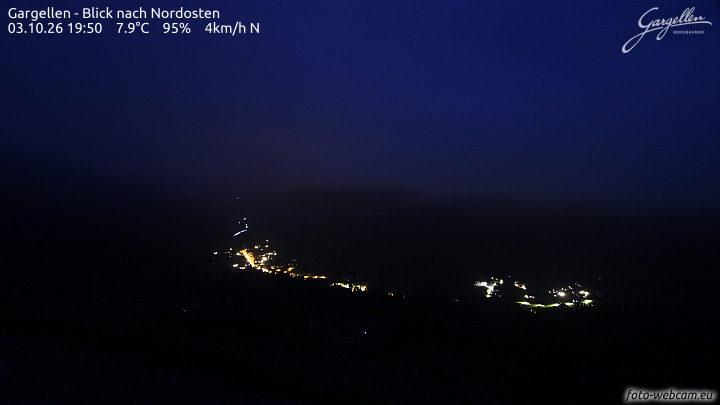 Gargellen | Talblick