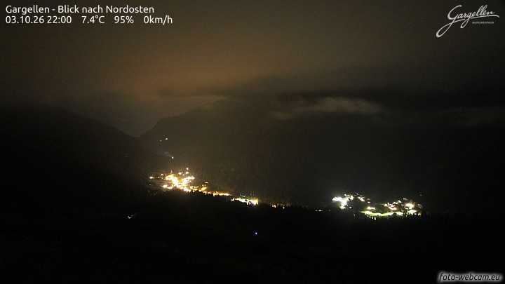 Gargellen | Talblick