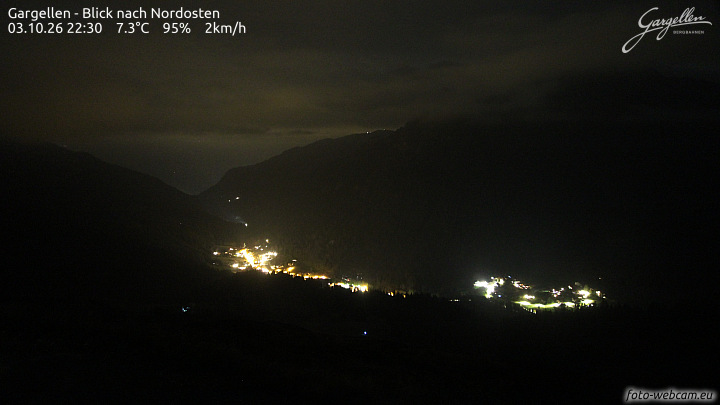 Gargellen | Talblick