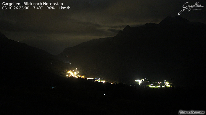 Gargellen | Talblick