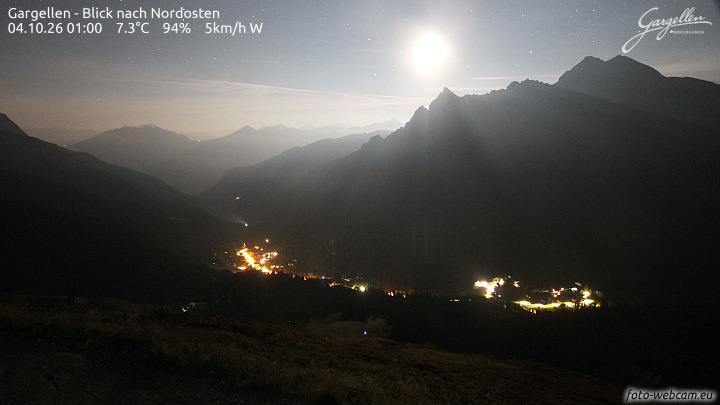 Gargellen | Talblick