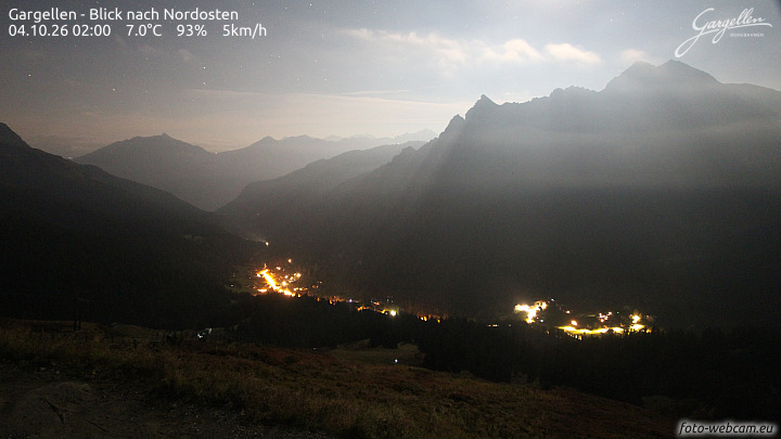 Gargellen | Talblick