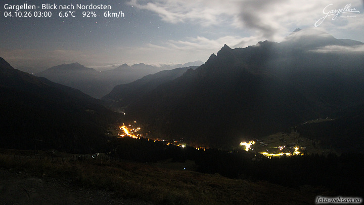 Gargellen | Talblick