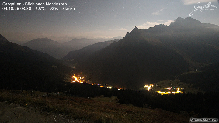 Gargellen | Talblick