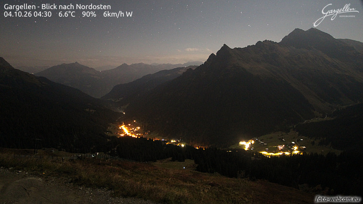 Gargellen | Talblick