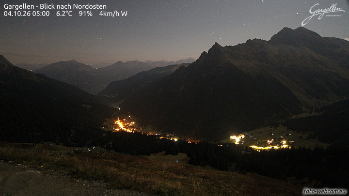 Gargellen | Talblick