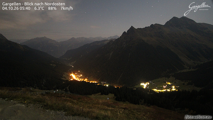 Gargellen | Talblick