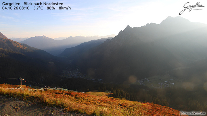 Gargellen | Talblick