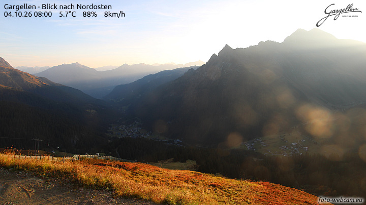 Gargellen | Talblick