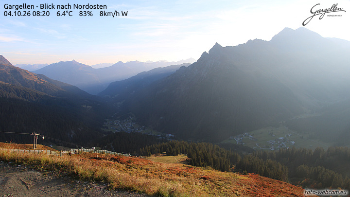 Gargellen | Talblick