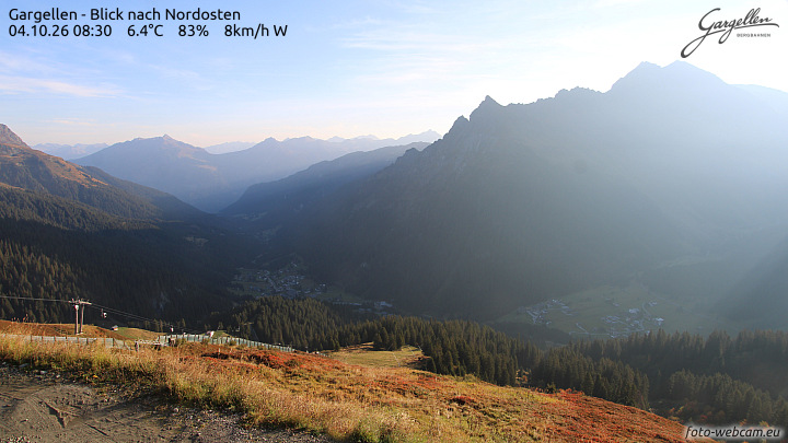 Gargellen | Talblick