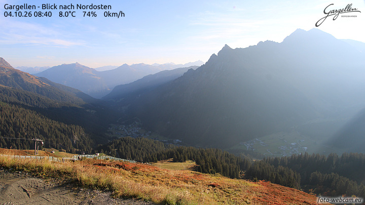 Gargellen | Talblick