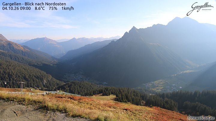 Gargellen | Talblick