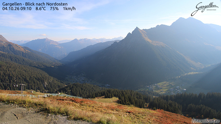 Gargellen | Talblick