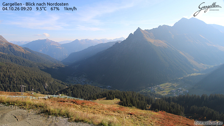 Gargellen | Talblick
