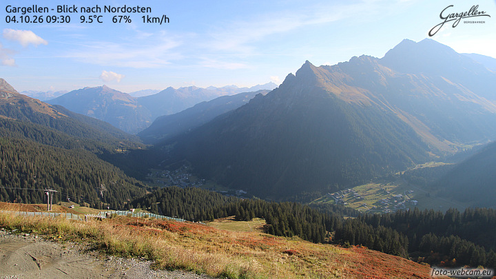 Gargellen | Talblick