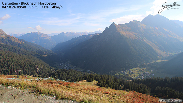 Gargellen | Talblick