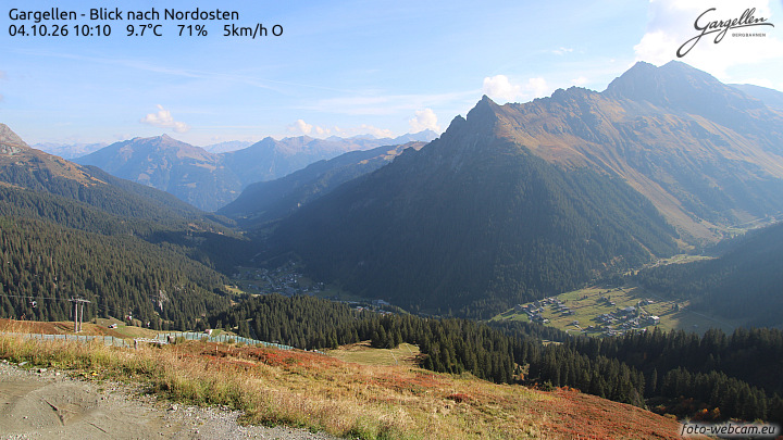 Gargellen | Talblick