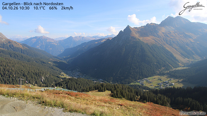 Gargellen | Talblick