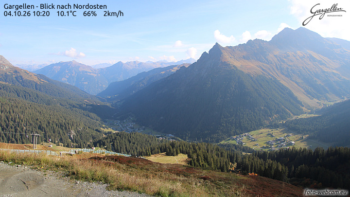 Gargellen | Talblick