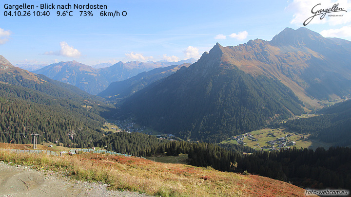 Gargellen | Talblick
