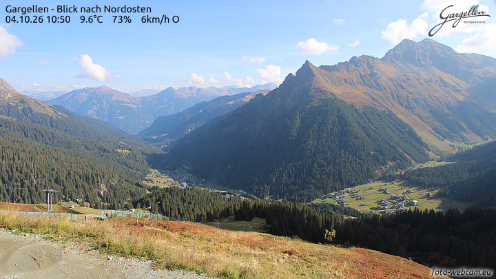 Gargellen | Talblick