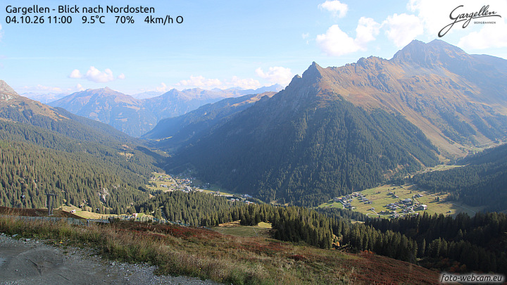 Gargellen | Talblick