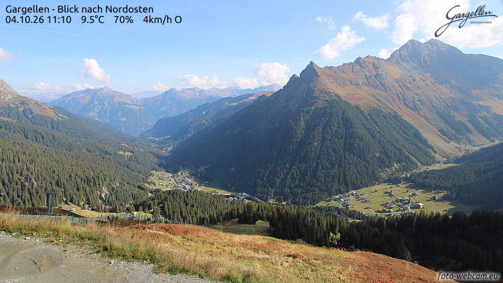 Gargellen | Talblick