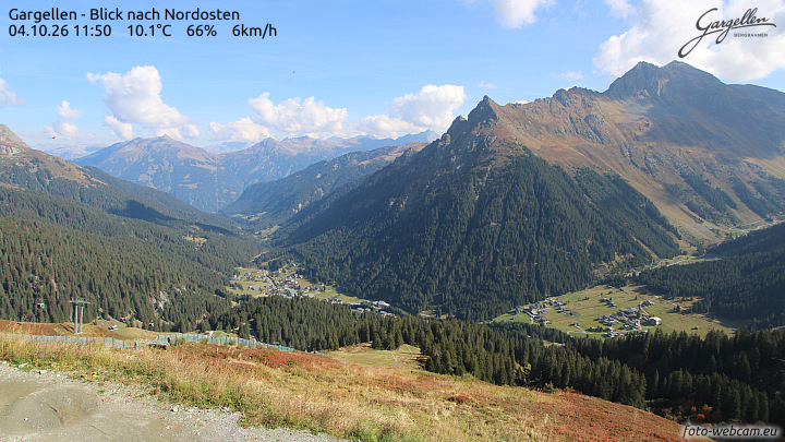 Gargellen | Talblick